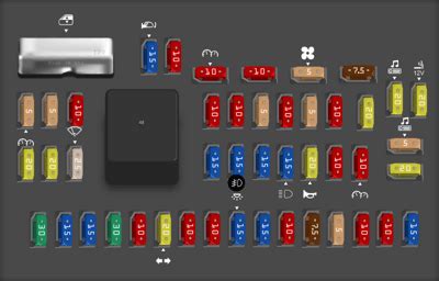 ford escape 2009 power distribution box|2009 ford escape fuse chart.